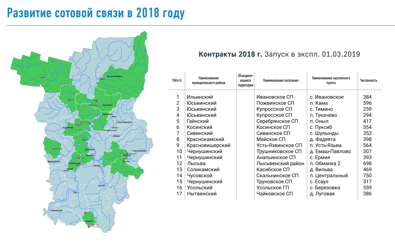 Карта чернушинского района пермского края с деревнями