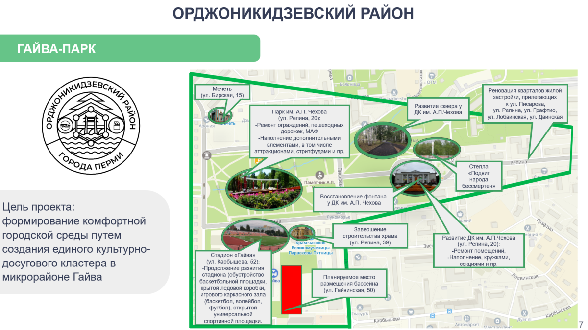 Стратегический проект Гайва-парк